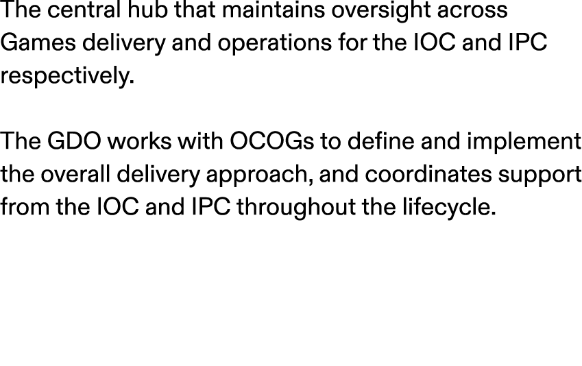 The central hub that maintains oversight across Games delivery and operations for the IOC and IPC respectively. The G...