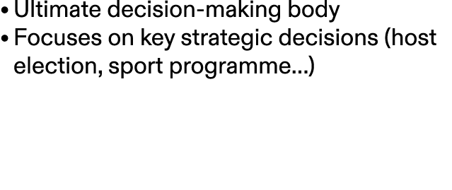 • Ultimate decision making body • Focuses on key strategic decisions (host election, sport programme…) 