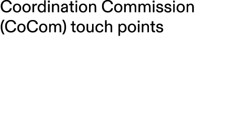Coordination Commission (CoCom) touch points 
