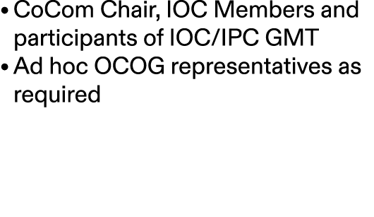 • CoCom Chair, IOC Members and participants of IOC/IPC GMT • Ad hoc OCOG representatives as required 