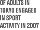 of adults in Tokyo engaged in sport activity in 2007