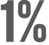 1%