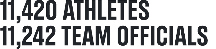 11,420 athletes 11,242 team officials
