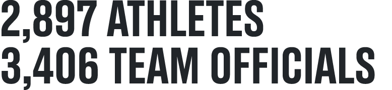 2,897 athletes 3,406 team officials