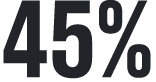 45% 