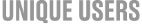 unique users