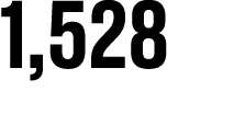 1,528