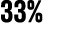 33%