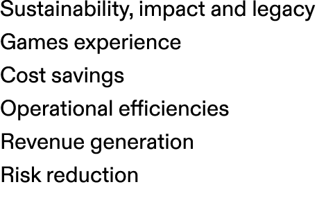 Sustainability, impact and legacy Games experience Cost savings Operational efficiencies Revenue generation Risk redu...