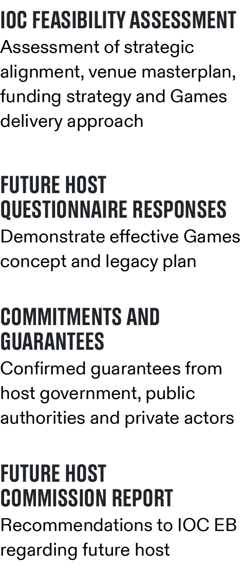 IOC feasibility assessment Assessment of strategic alignment, venue masterplan, funding strategy and Games delivery a...