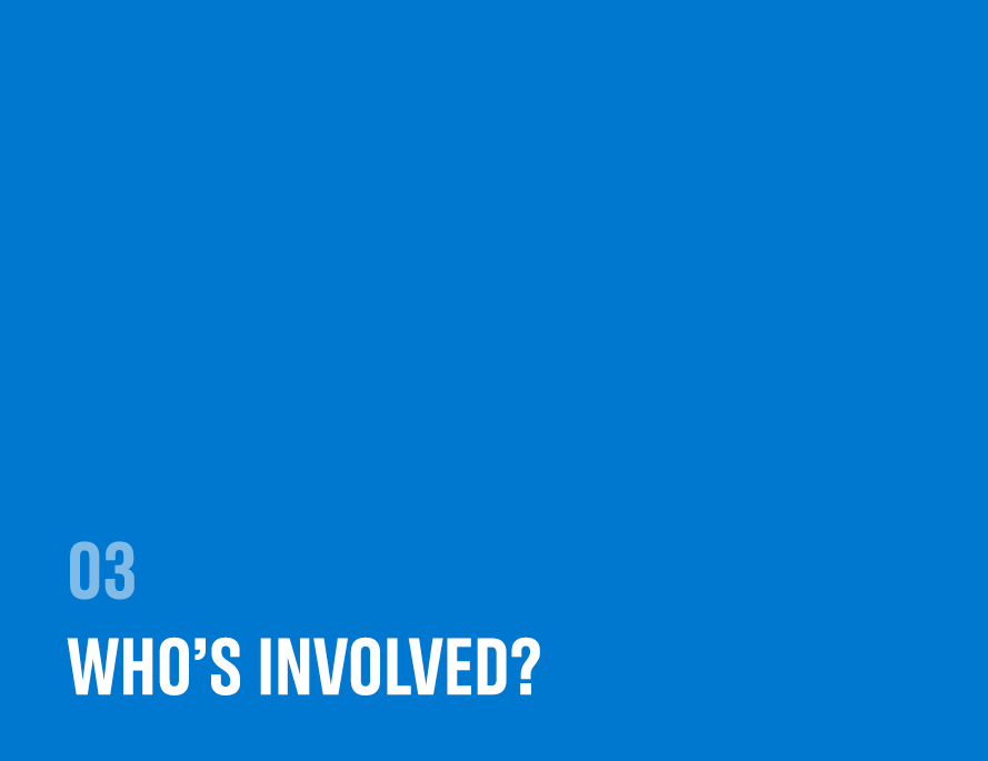 03 Who’s involved?