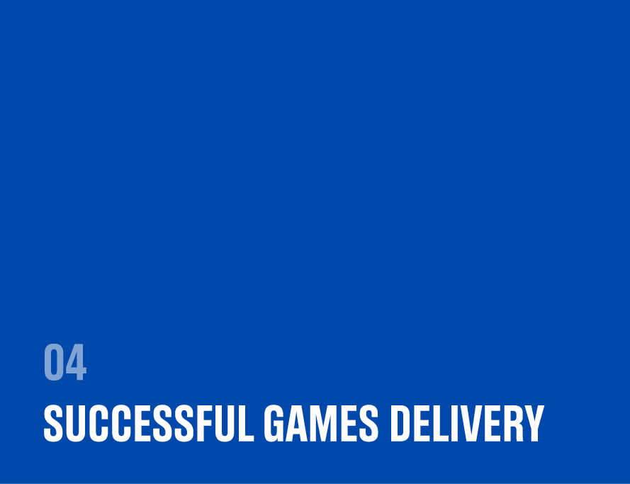04 Successful Games delivery