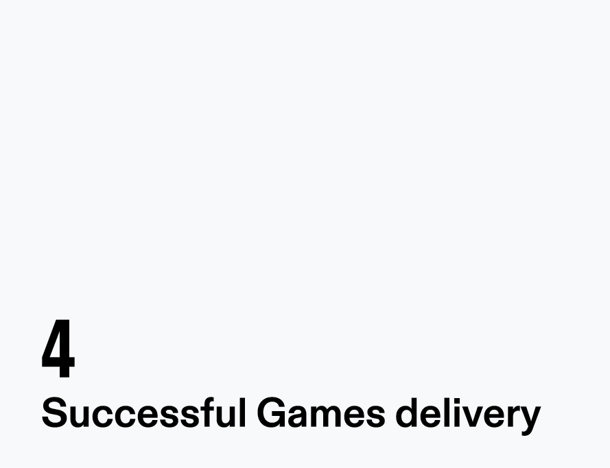 4 Successful Games delivery