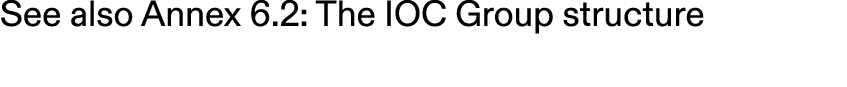 See also Annex 6.2: The IOC Group structure