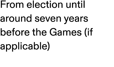 From election until around seven years before the Games (if applicable)