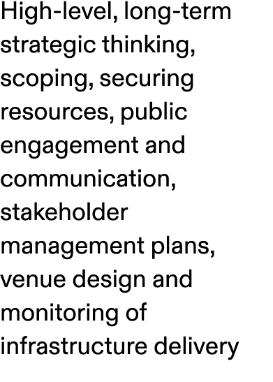 High level, long term strategic thinking, scoping, securing resources, public engagement and communication, stakehold...